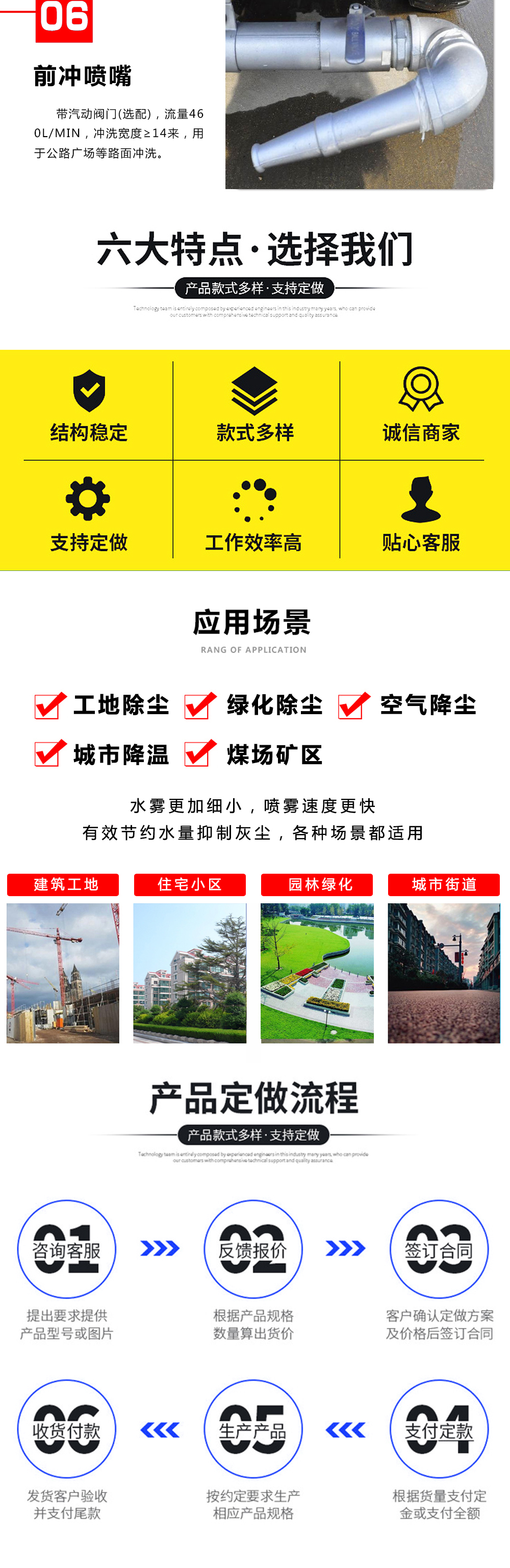 國(guó)六14方東風(fēng)灑水車(chē)